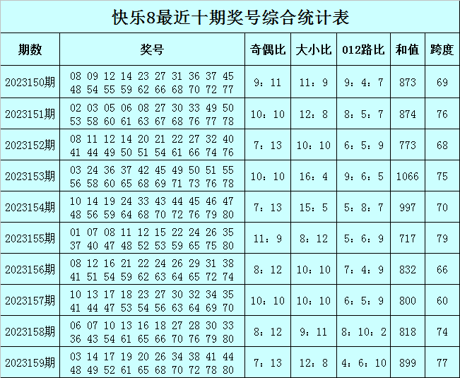 新澳内部资料精准一码波色表,广泛的解释落实支持计划_游戏版256.184