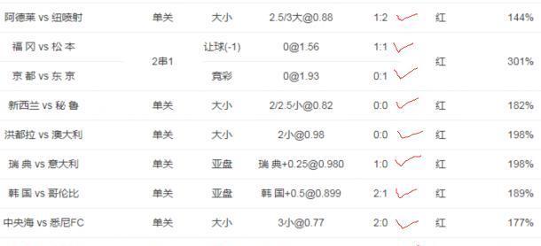 溴彩一肖一码100,数据资料解释落实_娱乐版305.210