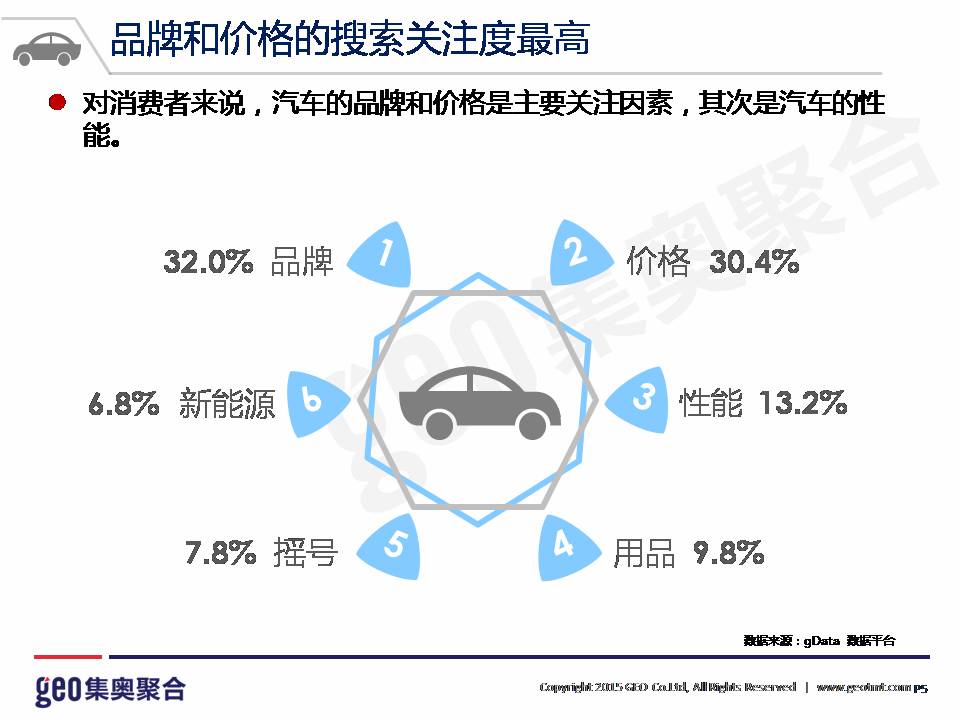 快讯通 第258页