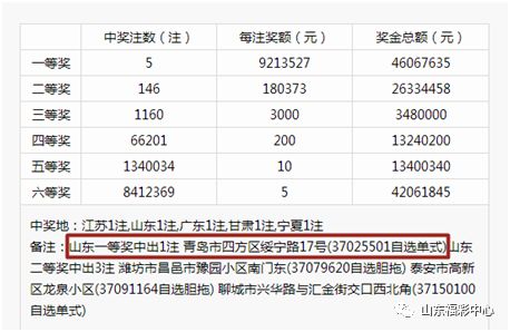 新奥彩今天晚上开奖结果查询表,准确资料解释落实_极速版49.78.58