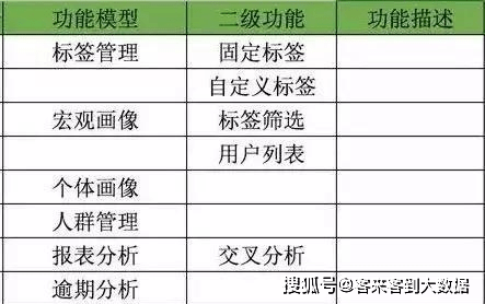 澳门精准资料期期精准每天更新,广泛的解释落实方法分析_专业版150.205