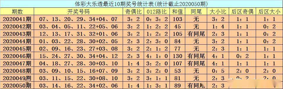 小鱼儿30码期期更新图,精细解答解释落实_Tablet60.318