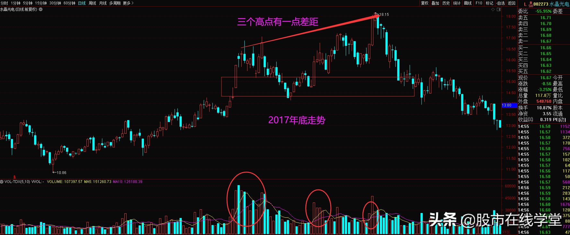 凤凰艺术澳门三码中特最网,实际解答解释落实_Q77.46