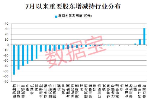 闻视 第257页