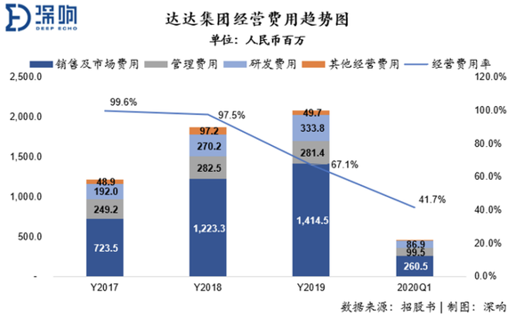 管家婆必开一肖一码100准,现时解答解释落实_网红版58.653