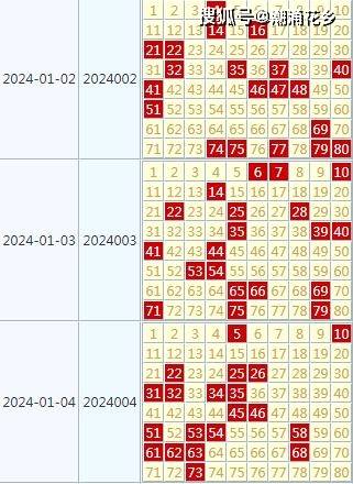 三期内必开十码期期准必开93058,质地解答解释落实_尊享版19.308