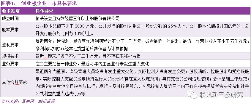 7777788888管家婆老家开奖记录,统合解答解释落实_Essential58.107