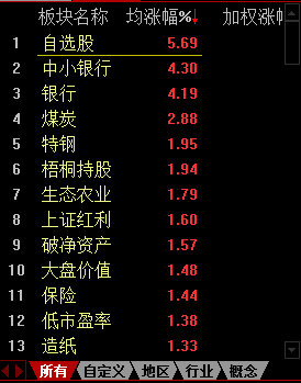 2024年69期跑狗图,实地解答解释落实_OP90.1