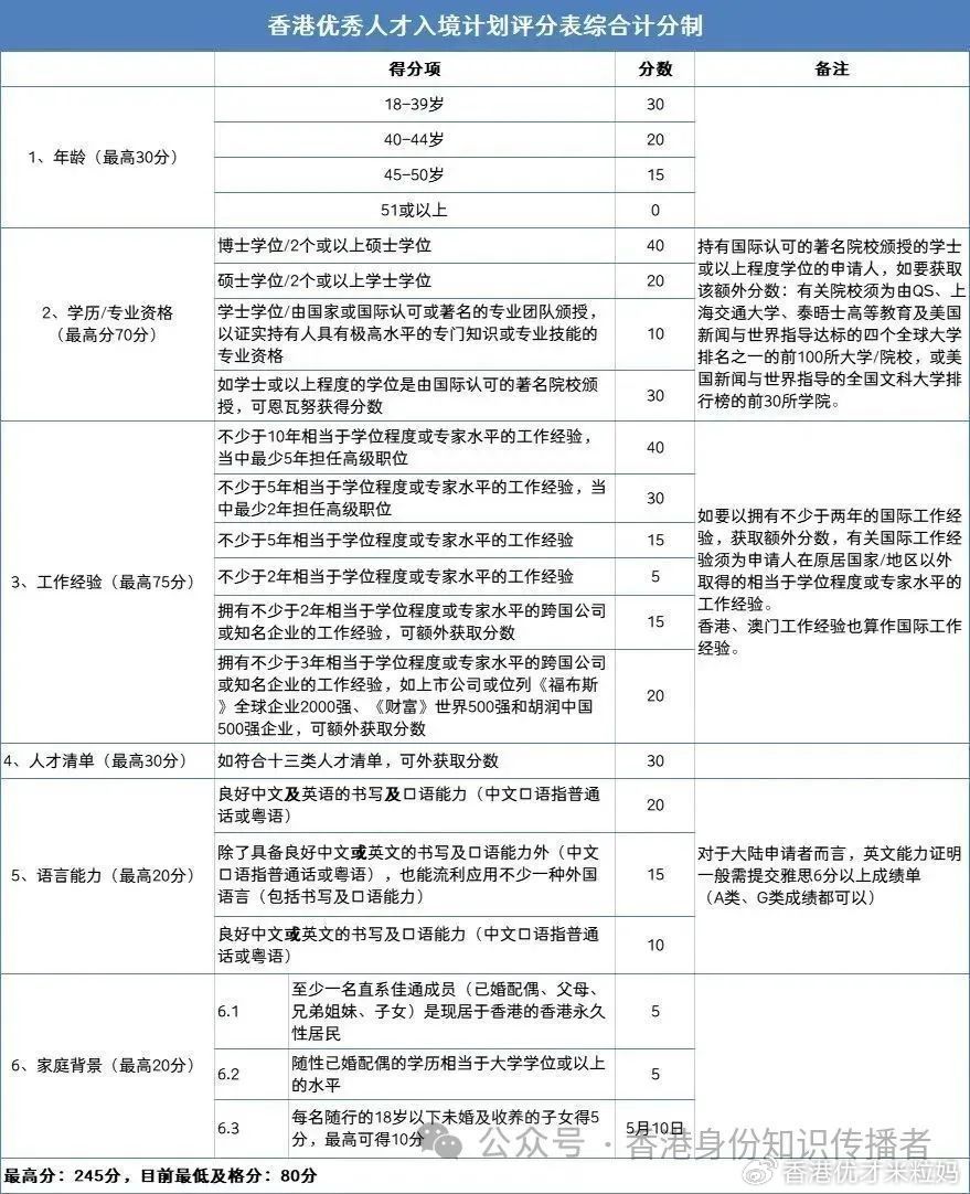 澳门天天好彩,体系解答解释落实_Plus83.334