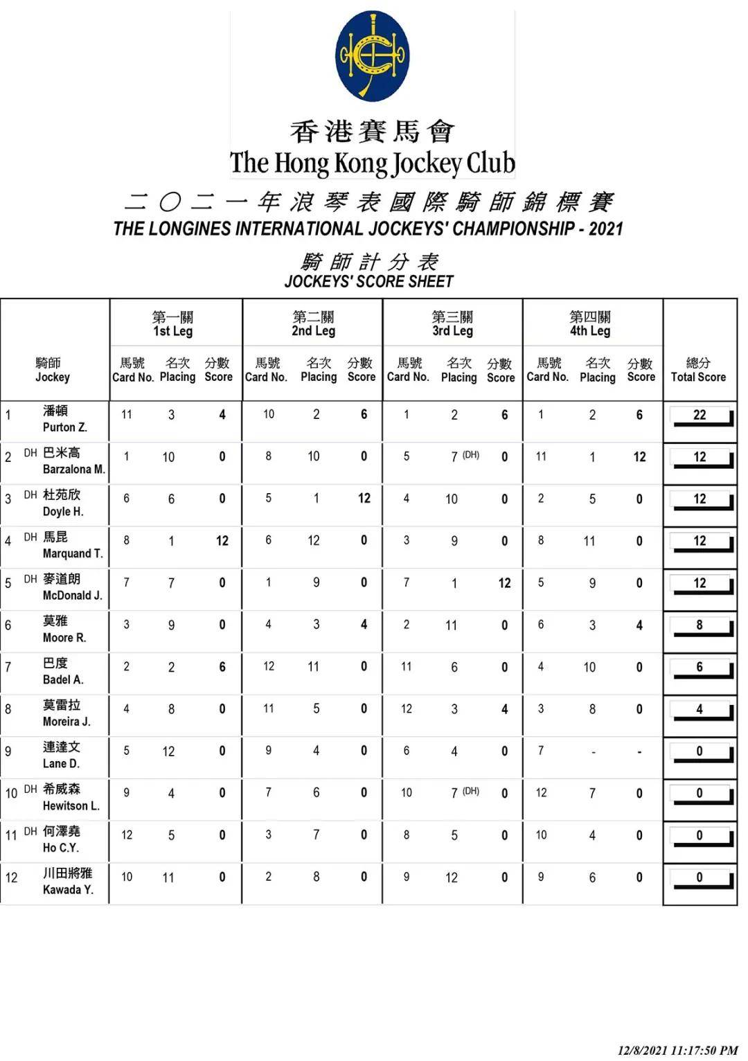 香港管家婆资料大全一,细节解答解释落实_1080p75.766