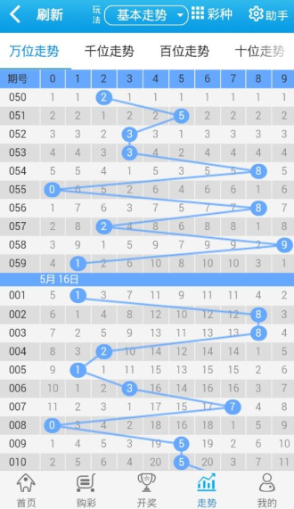 跑狗图555436www跑狗网,稳定解答解释落实_挑战款32.051