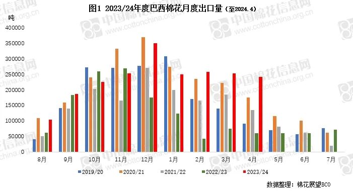 2024澳门精准正版资料大全,行家解答解释落实_Plus33.212