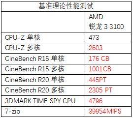 7777788888开奖结果,质性解答解释落实_OP14.663