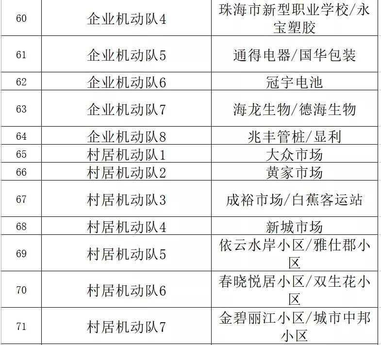 澳门一码一肖100%精准,牢靠解答解释落实_CT3.858