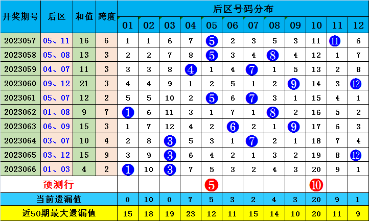 新澳门精准一肖一码准确公开,定性解答解释落实_粉丝版5.605