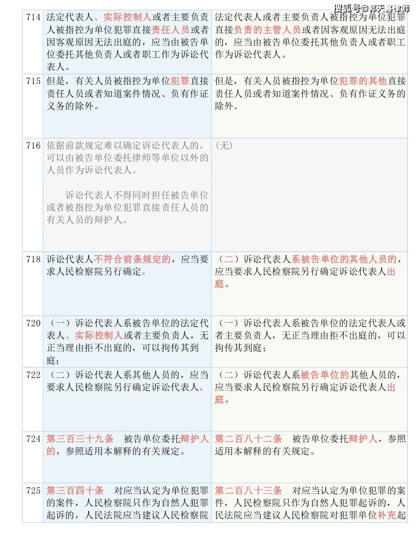 2024澳彩期期准凤凰艺术,定性解答解释落实_超级版51.23