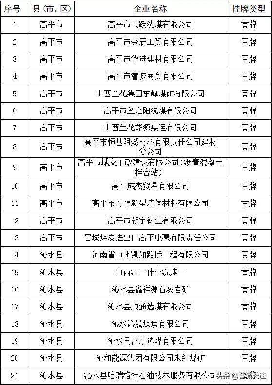 2024年香港正版挂牌,现行解答解释落实_QHD版47.191