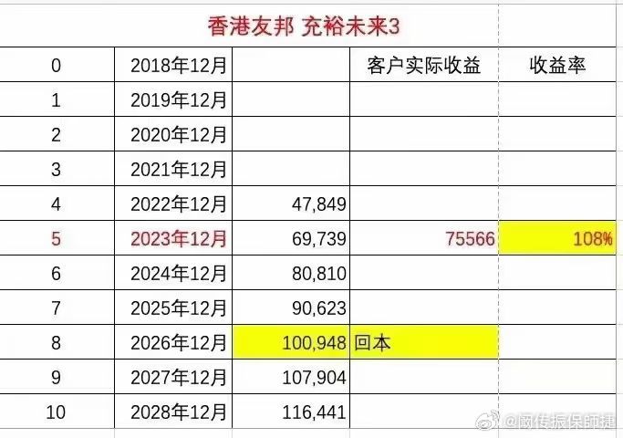 香港最准一肖100%免费,分析解答解释落实_pro87.168