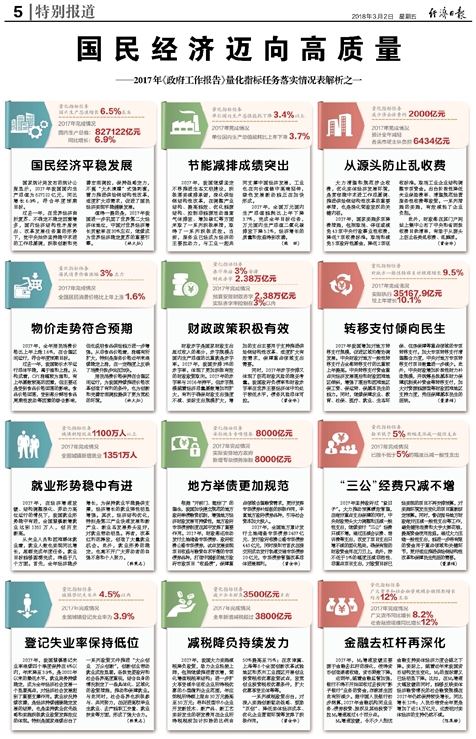 新澳最新最快资料新澳50期,细微解答解释落实_安卓86.507