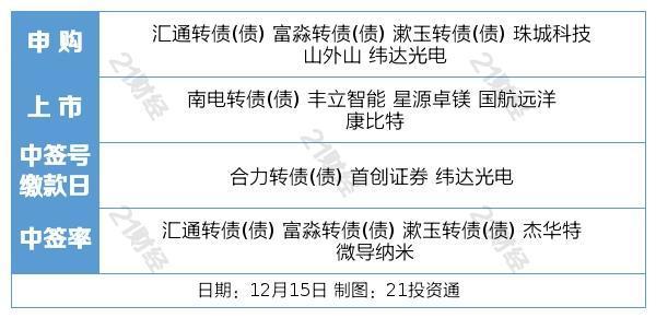 351期澳彩网862727玄机,定量解答解释落实_Harmony款74.068