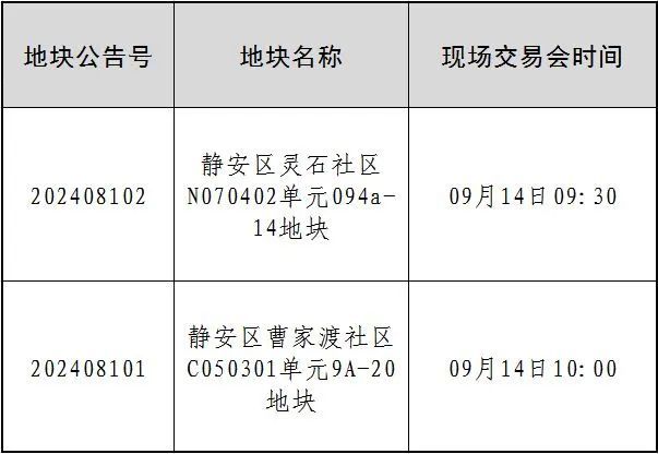 2024澳门正版资料大全下载,瞬时解答解释落实_T6.081