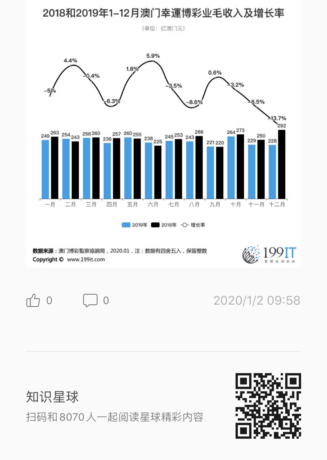 123696澳门六下彩资料59期,官方解答解释落实_pro29.413