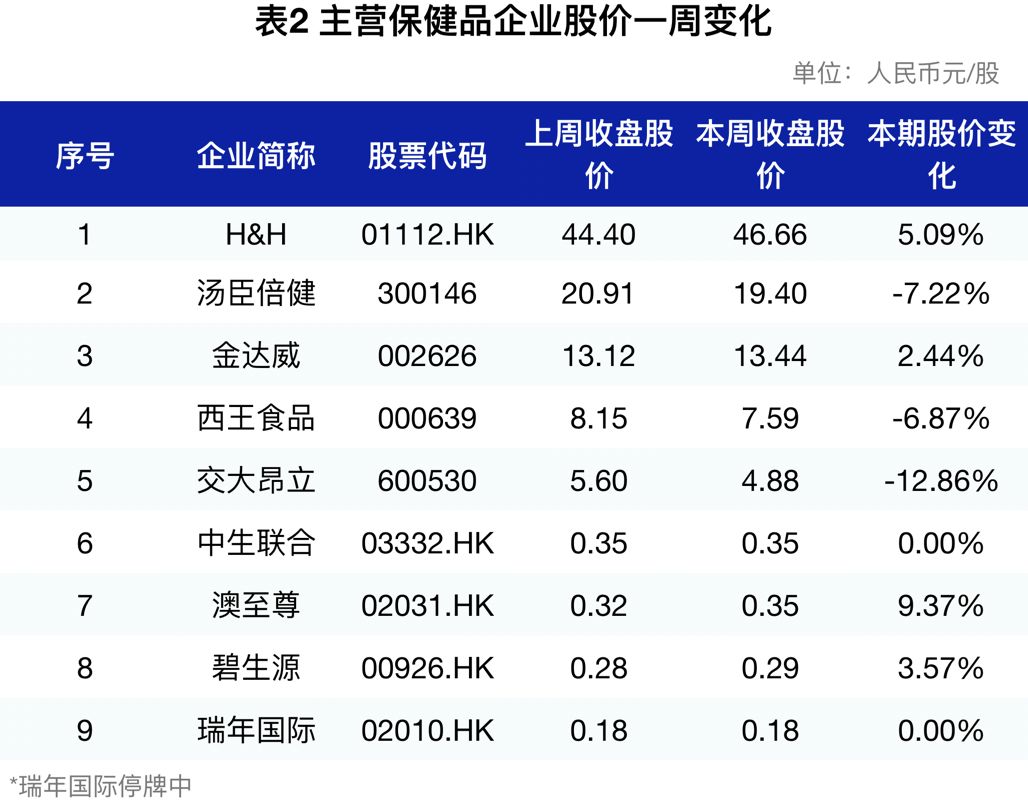 闻简 第229页