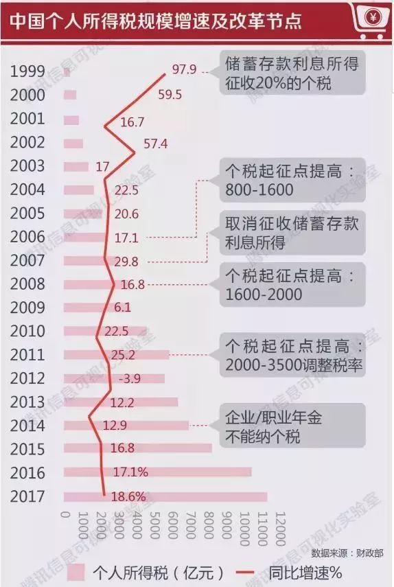 香港2024年全年综合资料,实际解答解释落实_标准版48.506