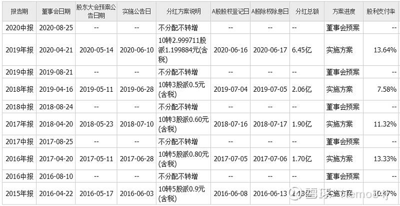 2024新澳免费资料三头,精密解答解释落实_专家版42.12