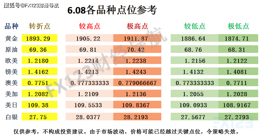 二四六澳门资料开奖天天,精准解答解释落实_复古款72.869