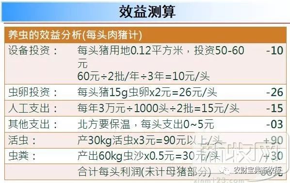 小鱼儿二站玄机资料小20,量化解答解释落实_D版57.822