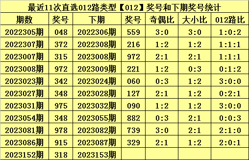 2024年10月 第164页