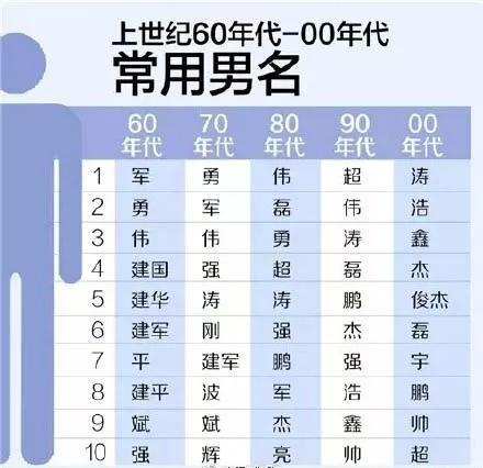 新澳门内部特码免费资料,广泛的解释落实支持计划_粉丝版345.372