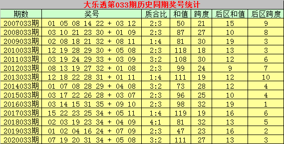 香港二四六天天彩开奖,定量解答解释落实_轻量版51.392