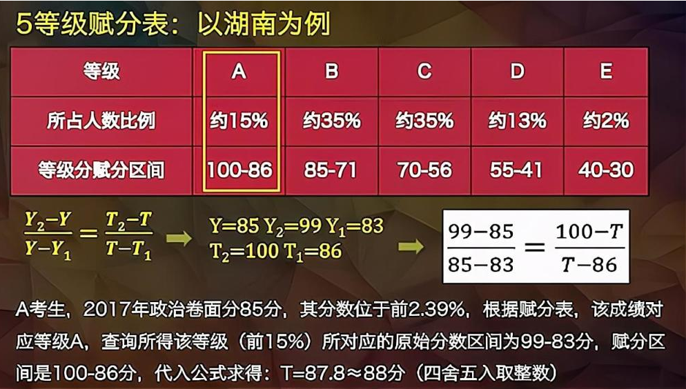 今晚澳门开奖结果2024,属性解答解释落实_VR版35.868