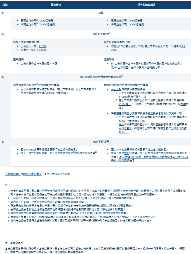 2024澳门特马今晚开奖240期,官方解答解释落实_云端版20.932