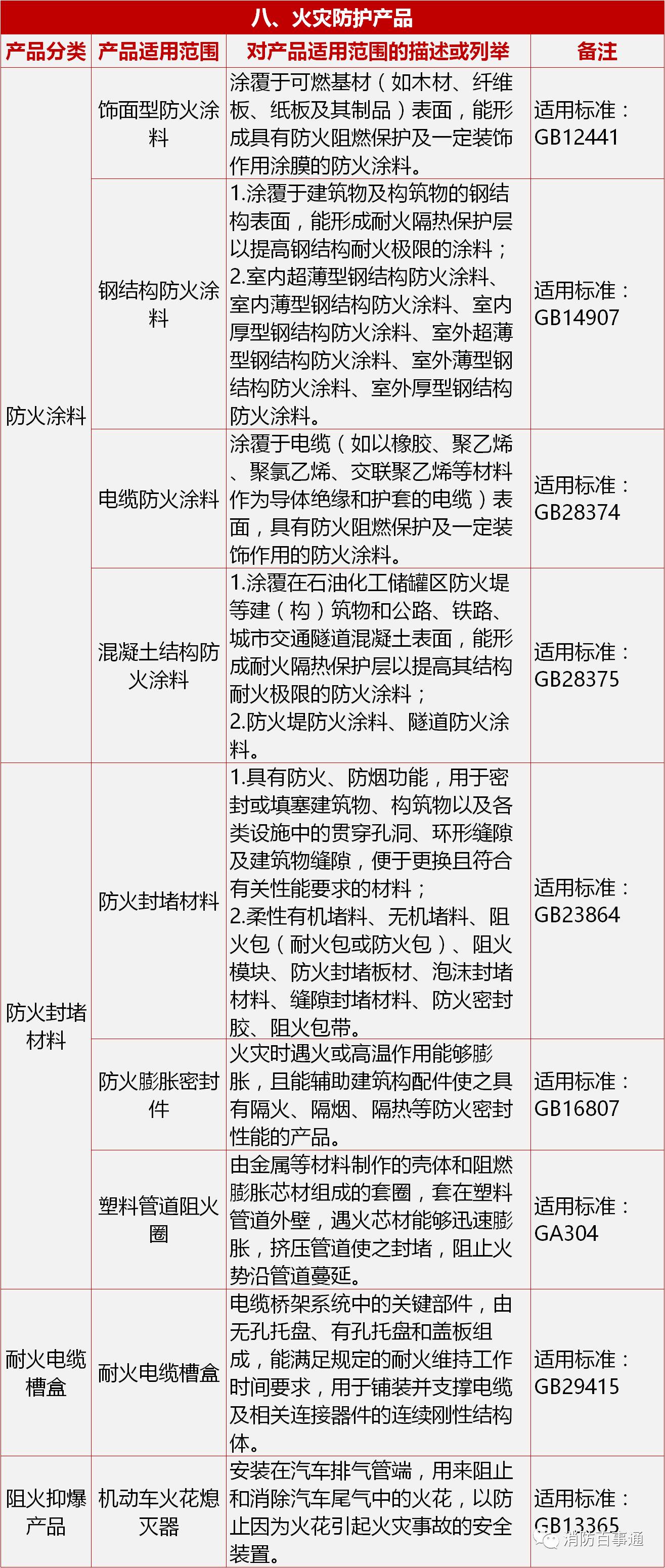 2024东方心经,认证解答解释落实_网红版28.205