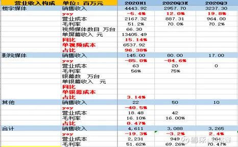 新澳门六开奖号码记录,系统解答解释落实_投资版14.585