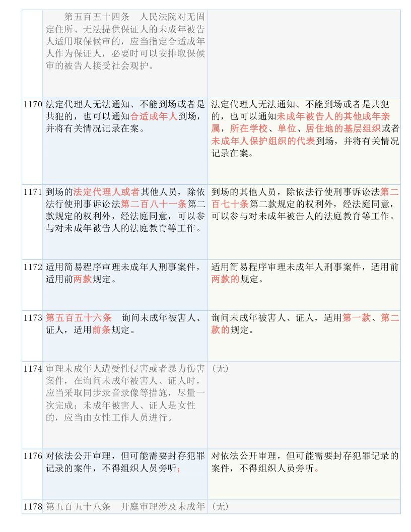 澳门2024最新资料,深层解答解释落实_LE版39.958