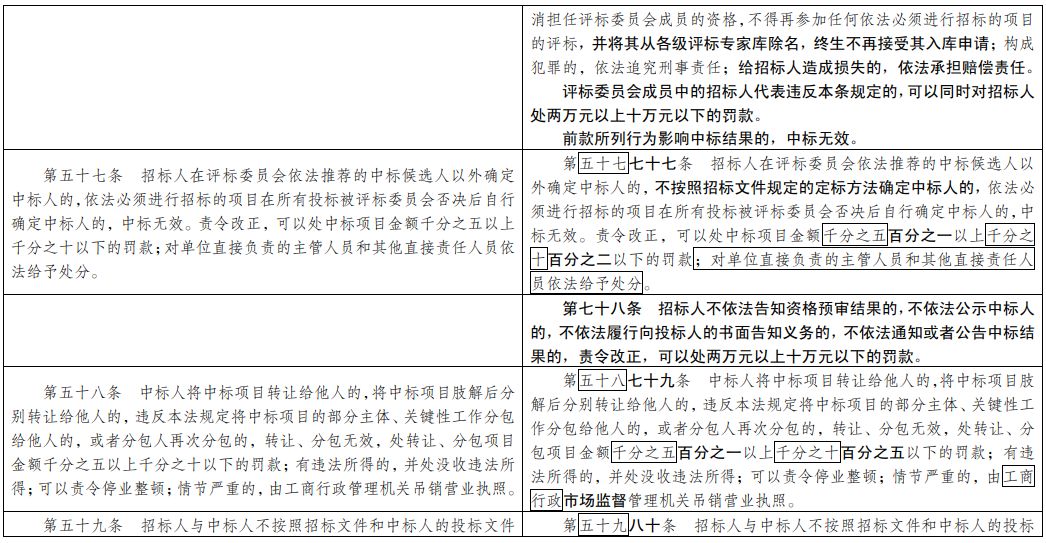 新澳门最准三肖三码100%,详实解答解释落实_MR59.237