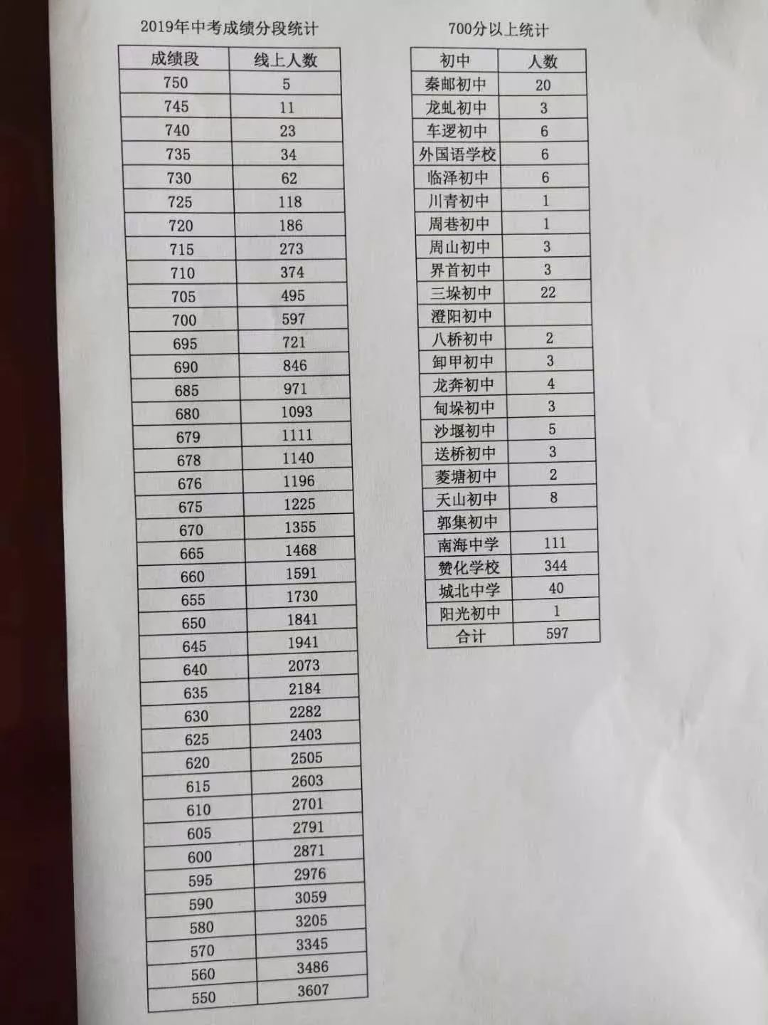 澳门三肖三码精准100%,经验解答解释落实_W2.825