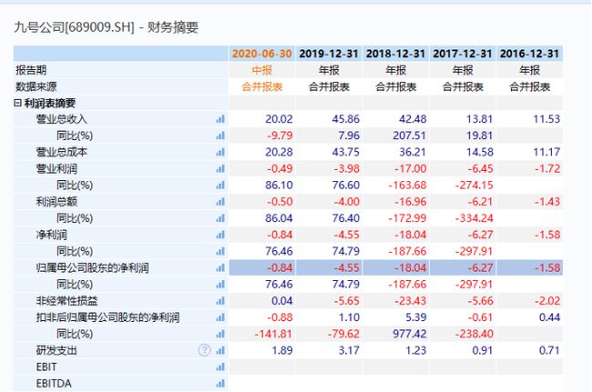 全年资料免费大全,时代资料解释落实_3DM36.40.79