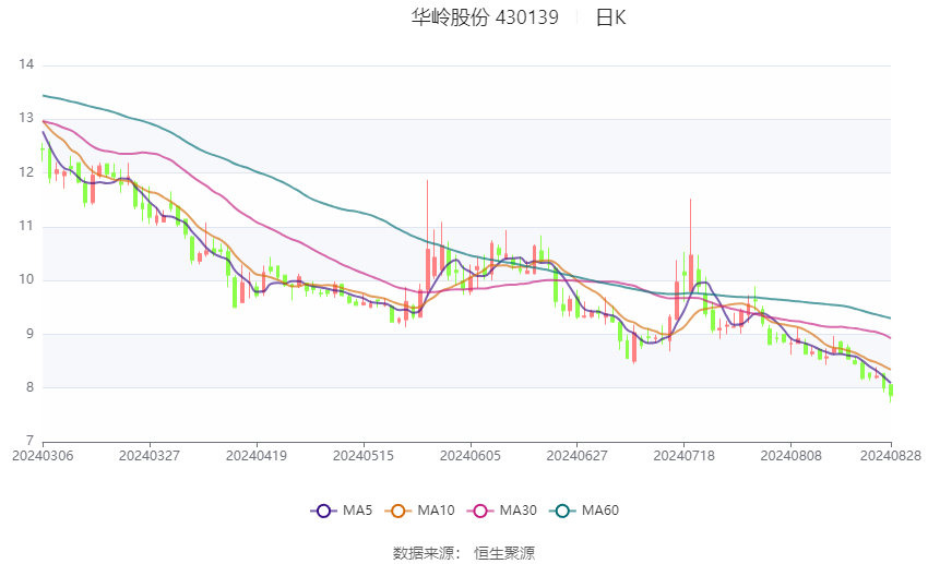 2024澳彩期期准凤凰艺术,全方解答解释落实_Executive87.282