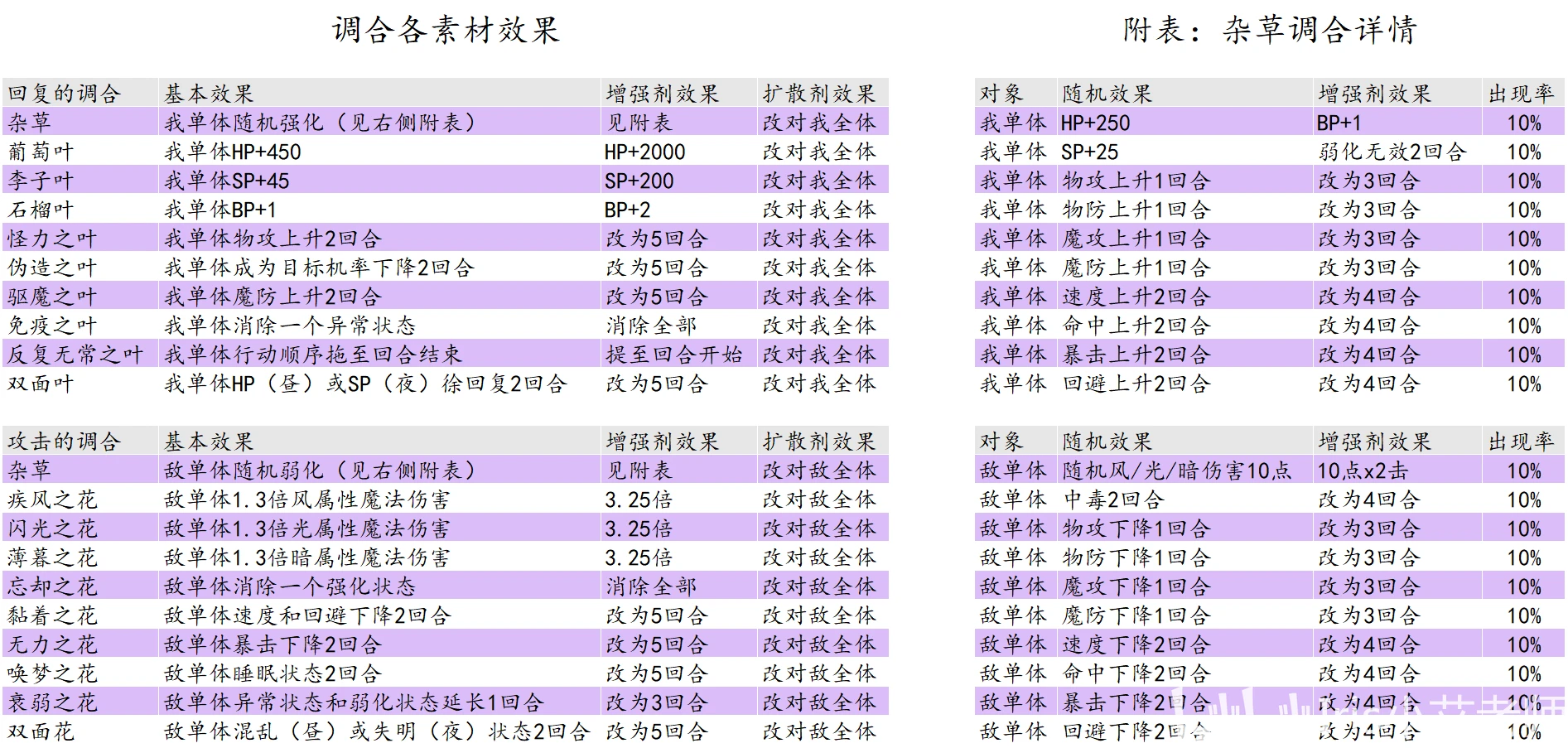 2024澳门今晚开奖结果出来没,全景解答解释落实_Lite59.861