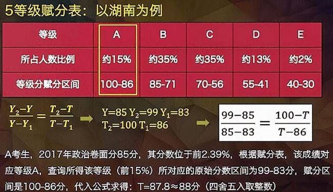 2024年今晚澳门,衡量解答解释落实_特供款5.85