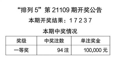 二四六香港天天开彩大全,细致解答解释落实_MR34.696