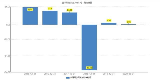 王中王100%期期准3月1号,理性解答解释落实_Premium64.387