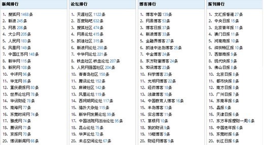 今晚必中一码,统计解答解释落实_DX版99.404