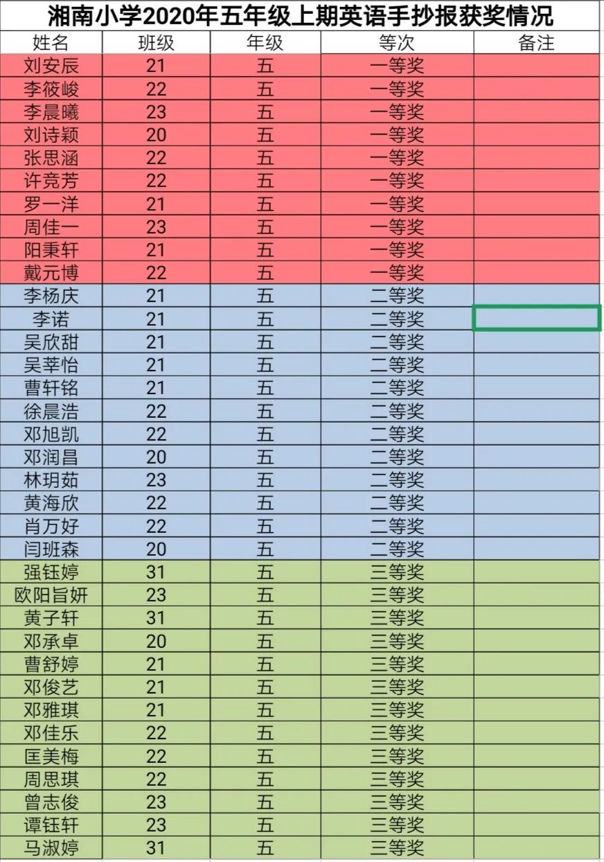 澳门最难一肖一码一码,即时解答解释落实_VR版80.996