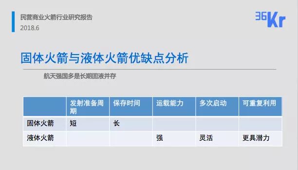 焦报 第185页